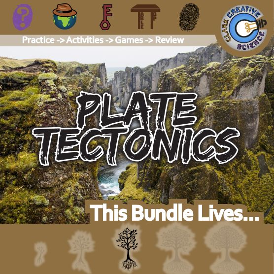 Bundle-EarthScience-Plate Tectonics_Variables & Expressions