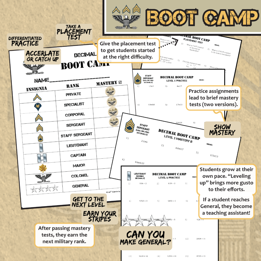 Math Boot Camp Worksheets and Skill Practice Activities - Clark ...
