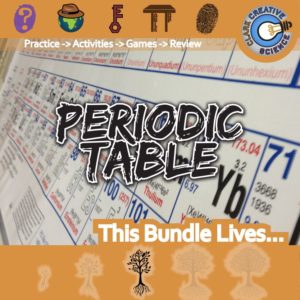Bundle-Chemistry-PeriodicTable_Variables & Expressions