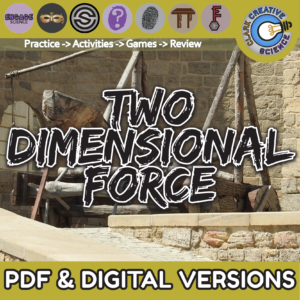 Two-Dimensional Force Unit Bundle