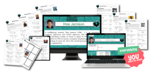 Middle and High School Resources for Black History Month