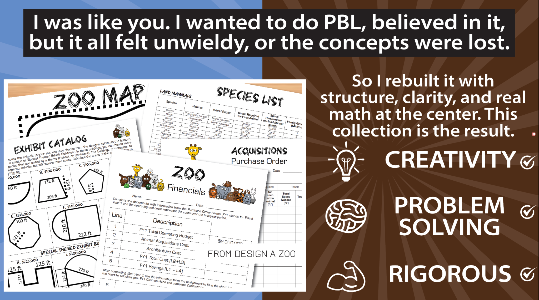 Middle School Math Projects | Real World 6th, 7th & 8th Grade PBL Ideas ...