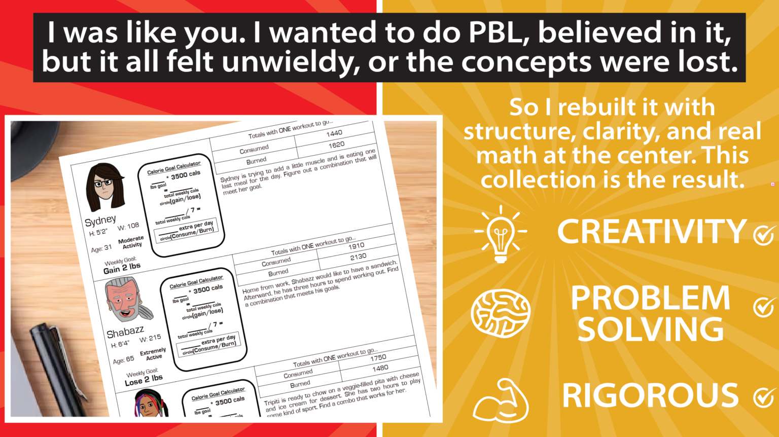 Algebra 1 Projects | Real World & Engaging PBL Ideas for High School ...