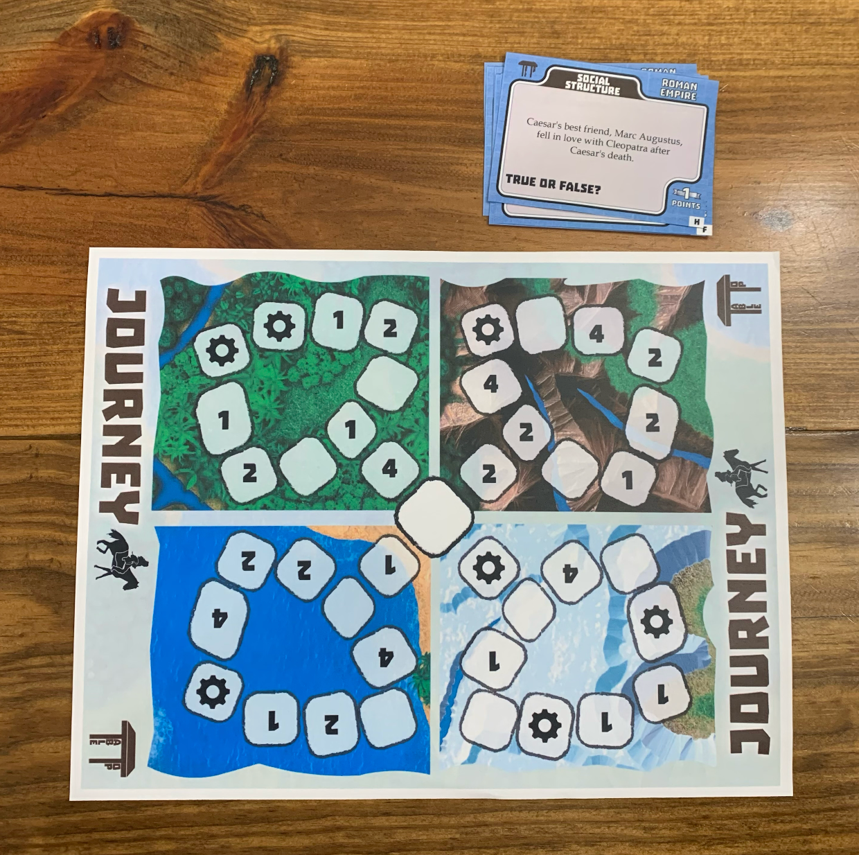 tabletop social studies